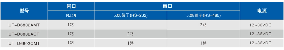 订购信息.jpg