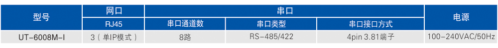 订购信息.jpg