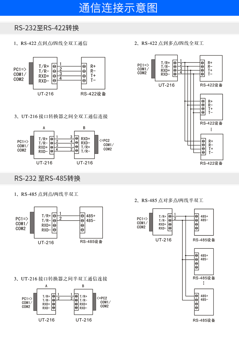 宇泰UT-216接口转换器_09.jpg
