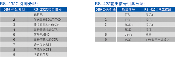 连接器和信号.jpg