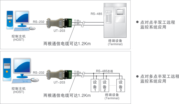 应用领域示意图.jpg