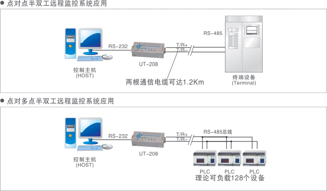 应用领域示意图.jpg