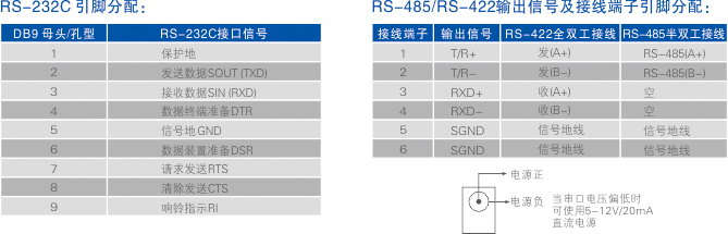 连接器和信号.jpg