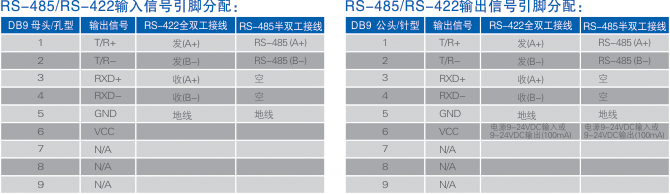 连接器和信号.jpg