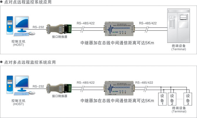 应用领域示意图.jpg