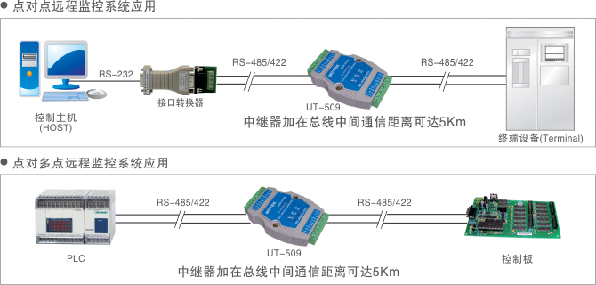 应用领域示意图.jpg