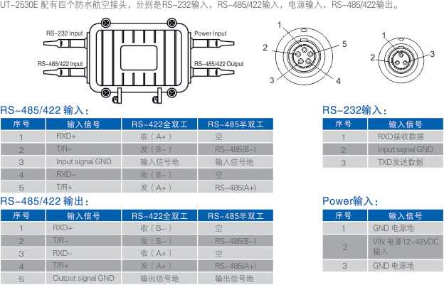 电气接口说明.jpg