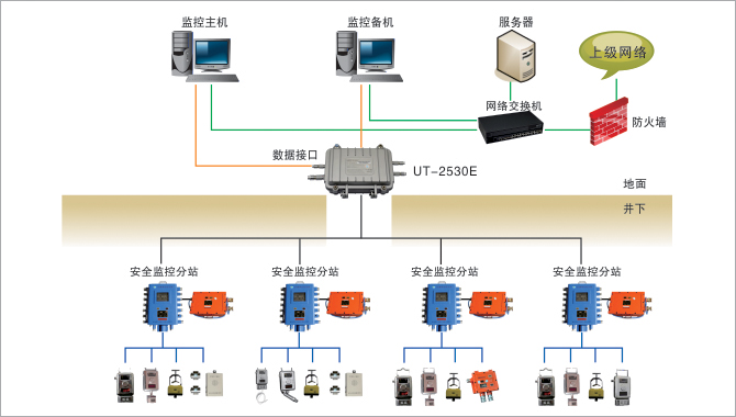 应用领域示意图.jpg