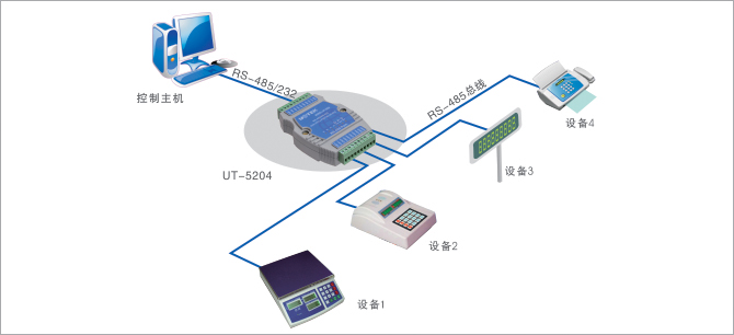 应用领域示意图.jpg
