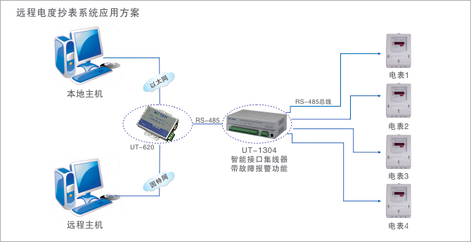 应用领域示意图.jpg