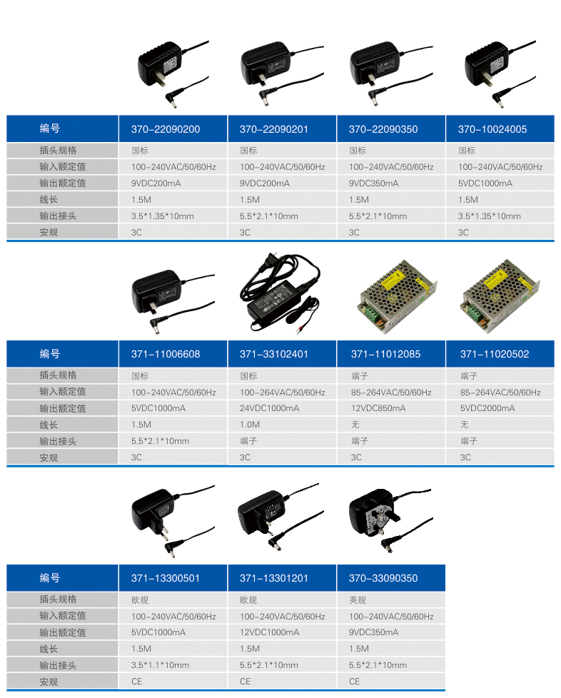 电源适配器选型表1.jpg
