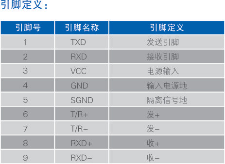 引脚定义.jpg