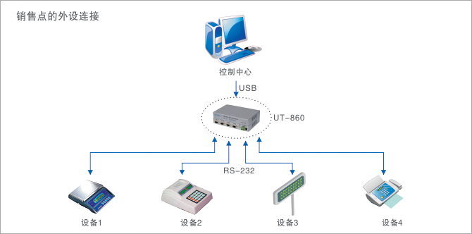 应用领域示意图.jpg