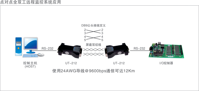 应用领域示意图.jpg